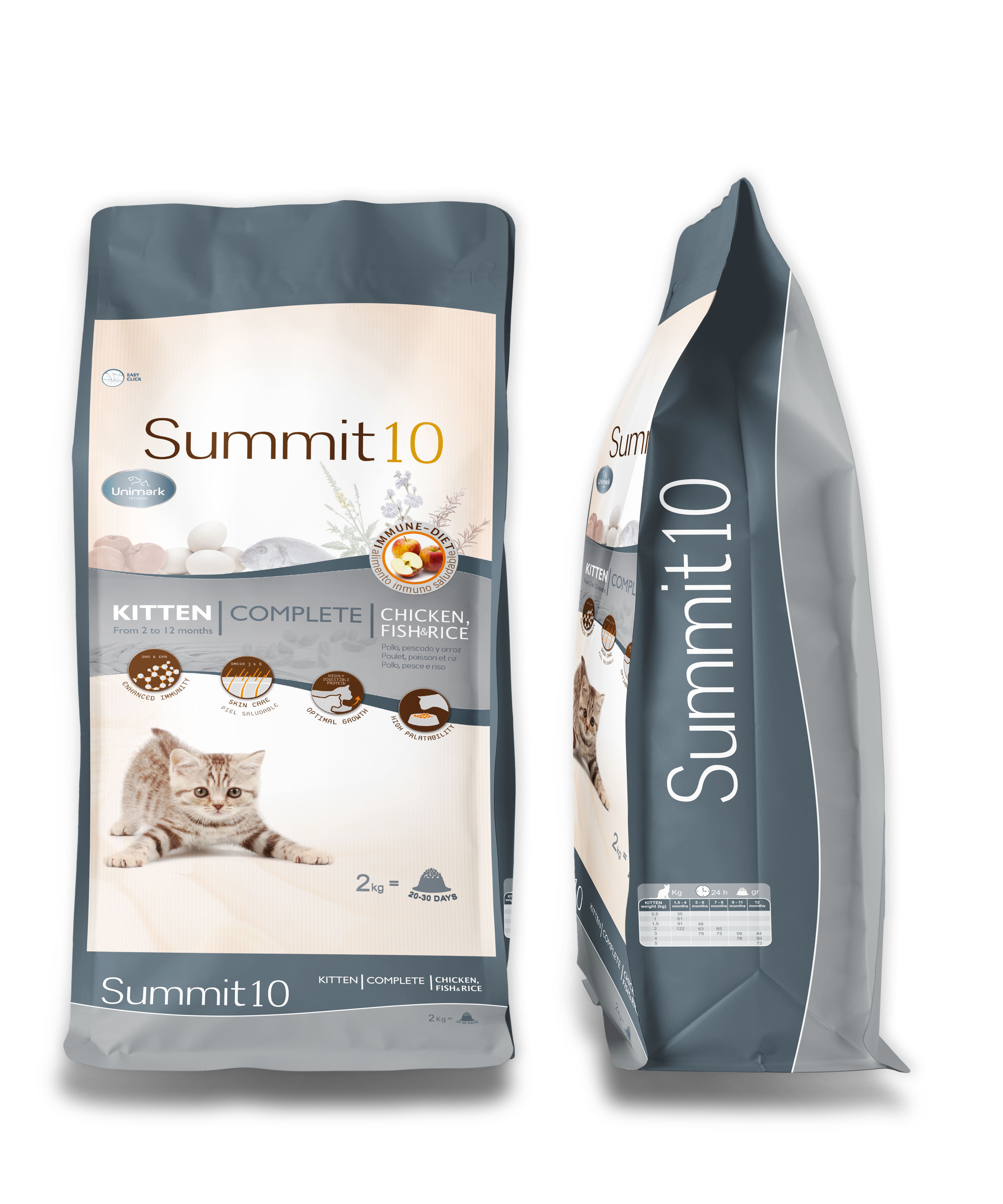 SUMMIT 10 CAT KITTEN